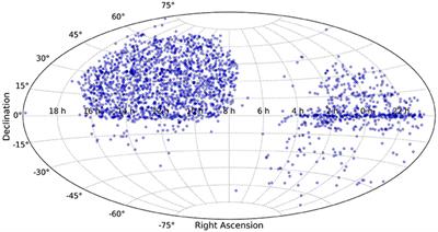 A Catalog of Active Galactic Nuclei from the First 1.5 Gyr of the Universe